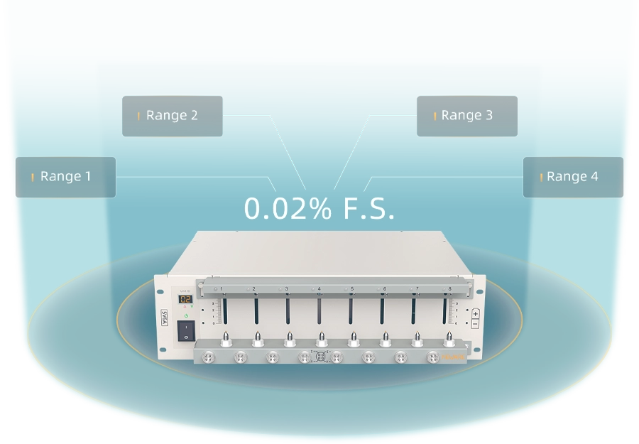 The four Current ranges of NEWARE CT-4008Q-5V6A-S1-Battery tester are 0.5mA ~ 100mA, 100mA ~ 500mA, 500mA ~ 3A, and 3A ~ 6A