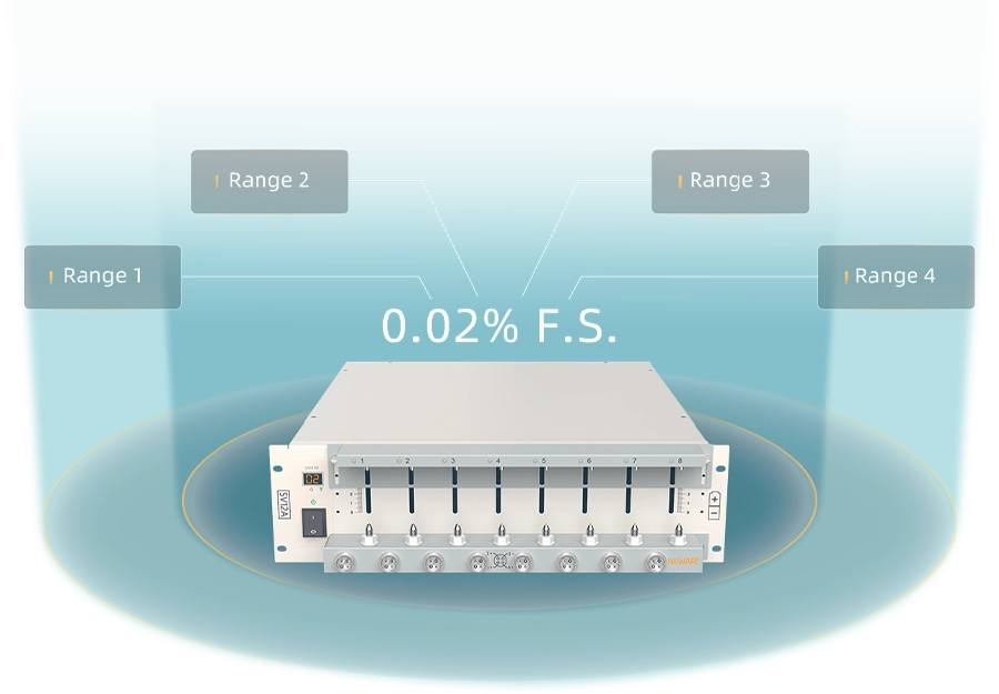 NEWARE Battery Tear-CT-4008Q-5V12A-S1 has four current ranges, which are 0.5mA ~ 100mA, 100mA ~ 500mA, 500mA ~ 6A, and 6A ~ 12A, respectively