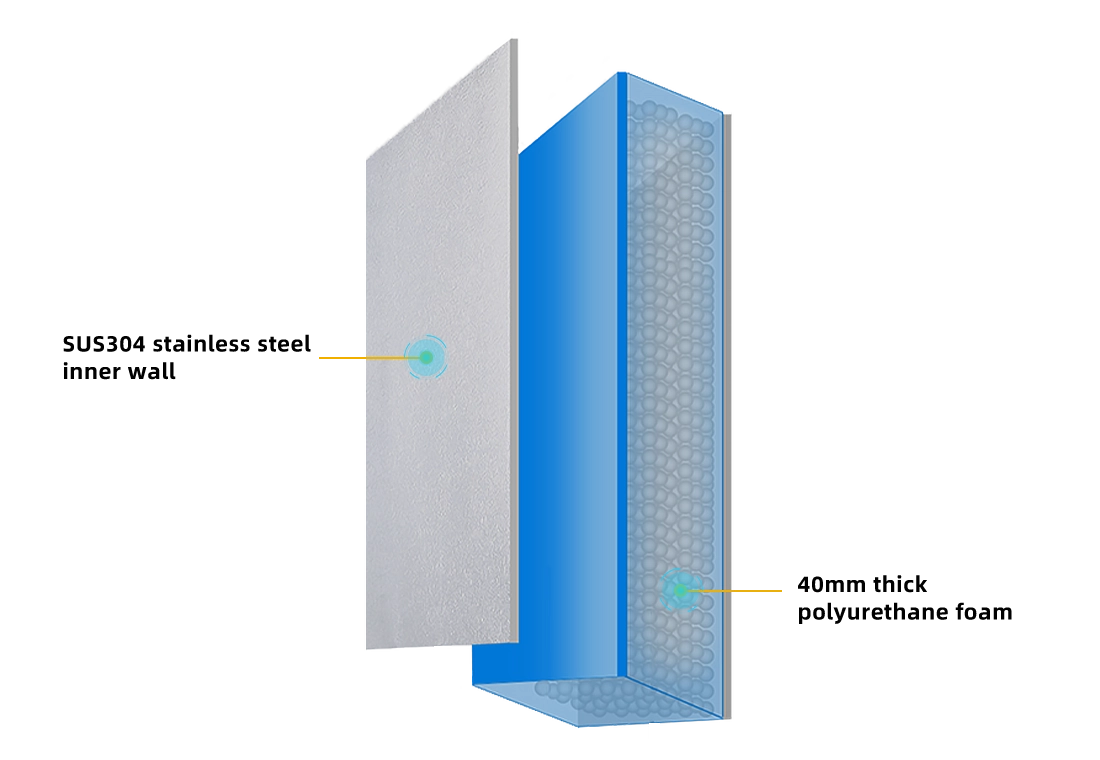 polyurethane foam