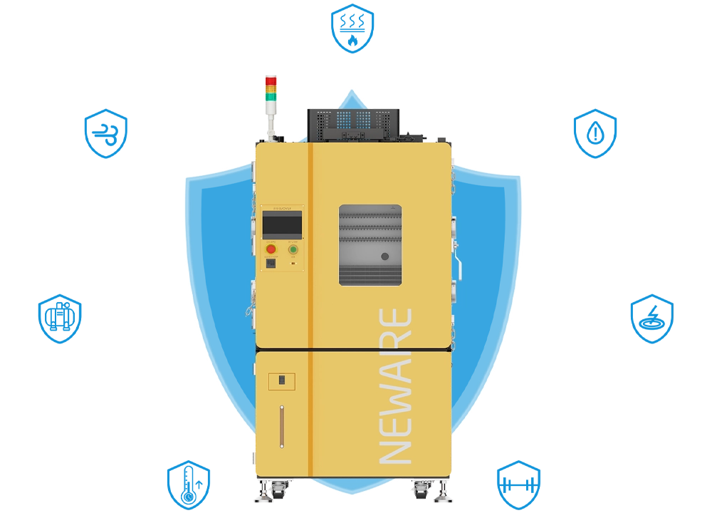 NEWARE-WGDW Temperature Test Chamber-Battery tester is equipped with safety protection functions such as Overtemperature Protection, Compressor Overpressure and Overload Protection, Fan Overload Protection, Humidifier Dry Burn Protection, Lack of Water Protection, Leakage Protection, and Short Circuit Protection