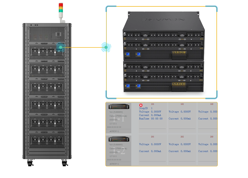 12CH independently operated, supports parallel connection of any adjacent channels, automatically blocks faulty channels, supports fault-tolerant operation