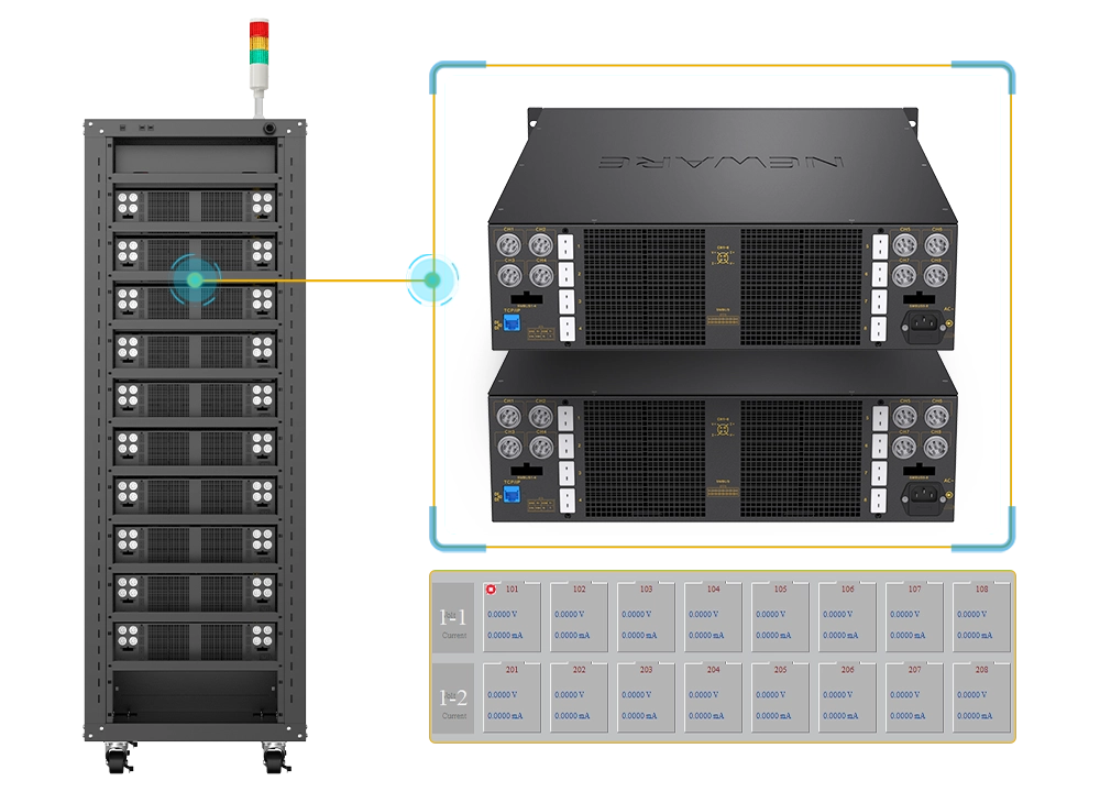 NEWARE-CT-5080-5V6A-Battery Tester`s front and control units are shown in detail, each with 8 channels each channel can be set to read different SMBUS parameter lists