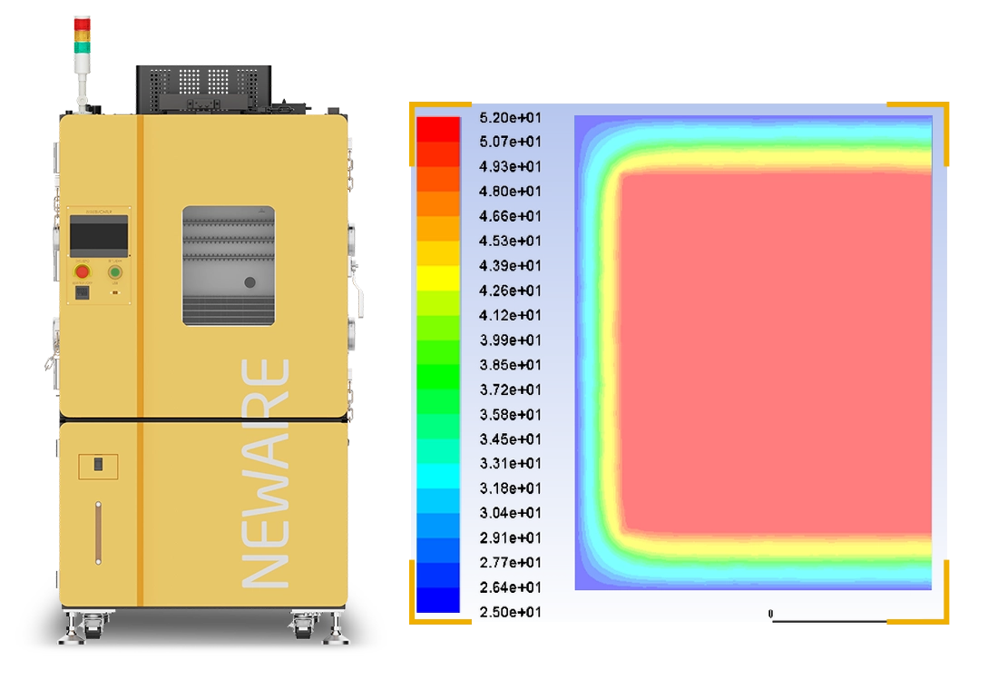 NEWARE-WGDW  Temperature Test Chamber-Battery tester,high-quality insulation materials are employed to efficiently stabilize the thermal environment