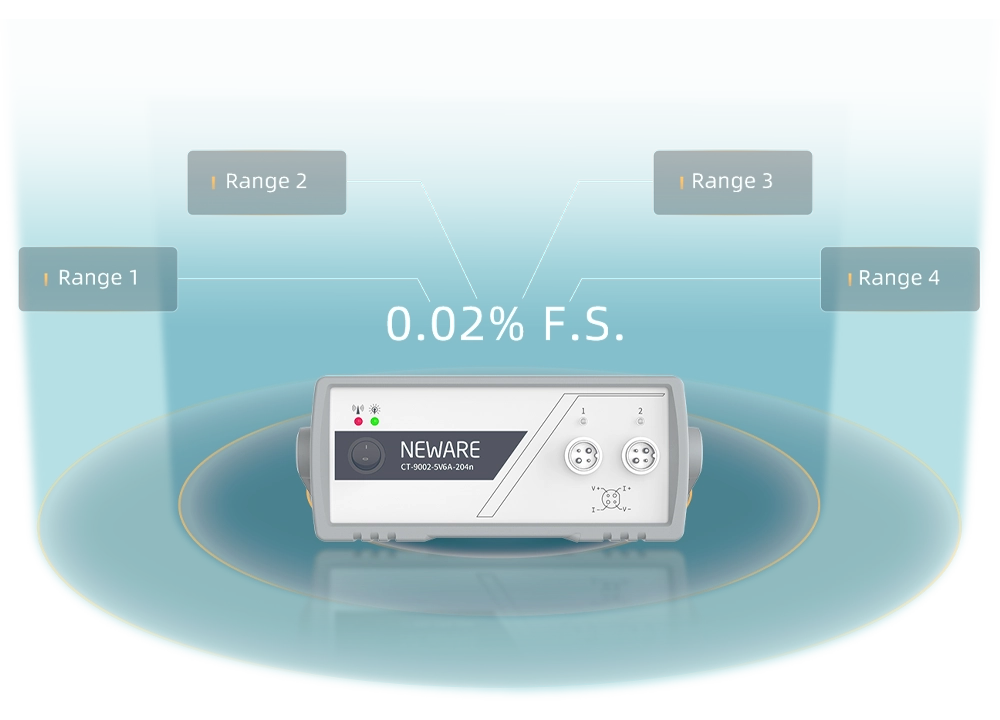 NEWARE battery tester-CT-9002-5V6A-F-204n 4 current ranges of 0.1μA~180μA, 180μA~6mA , 6mA~180mA , 180mA~6A