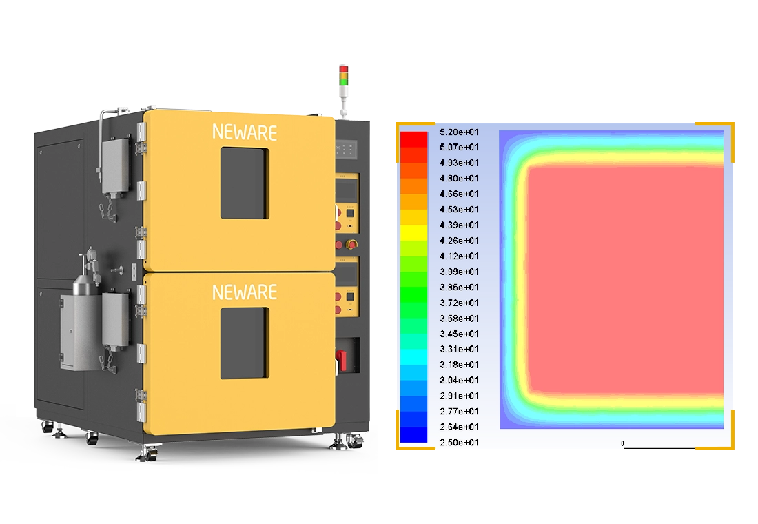 NEWARE power cell all-in-one battery tester .The exterior wall material is made of high-quality cold-pressed steel plate, and the insulation structure consists of a 100mm insulation layer composed of rigid polyurethane foam and glass wool. This insulation layer effectively isolates the internal and external environments, preventing heat exchange and keeping temperature fluctuations within the range of ≤1.8℉ (1℃)